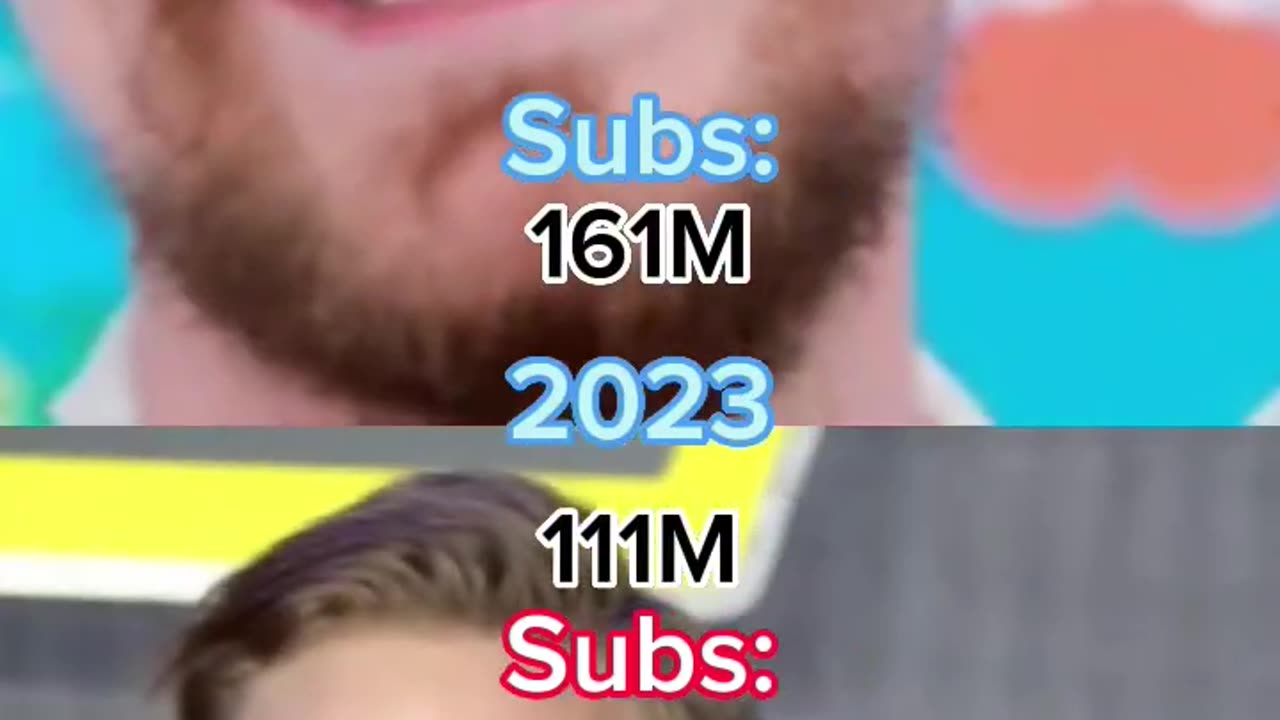 Mr.Beast vs PieDiePie