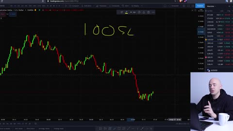 100 a day trading forex