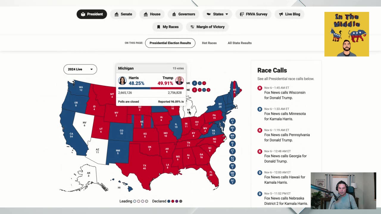 Election Aftermath: The Mandate for Change and the Media’s Manipulation