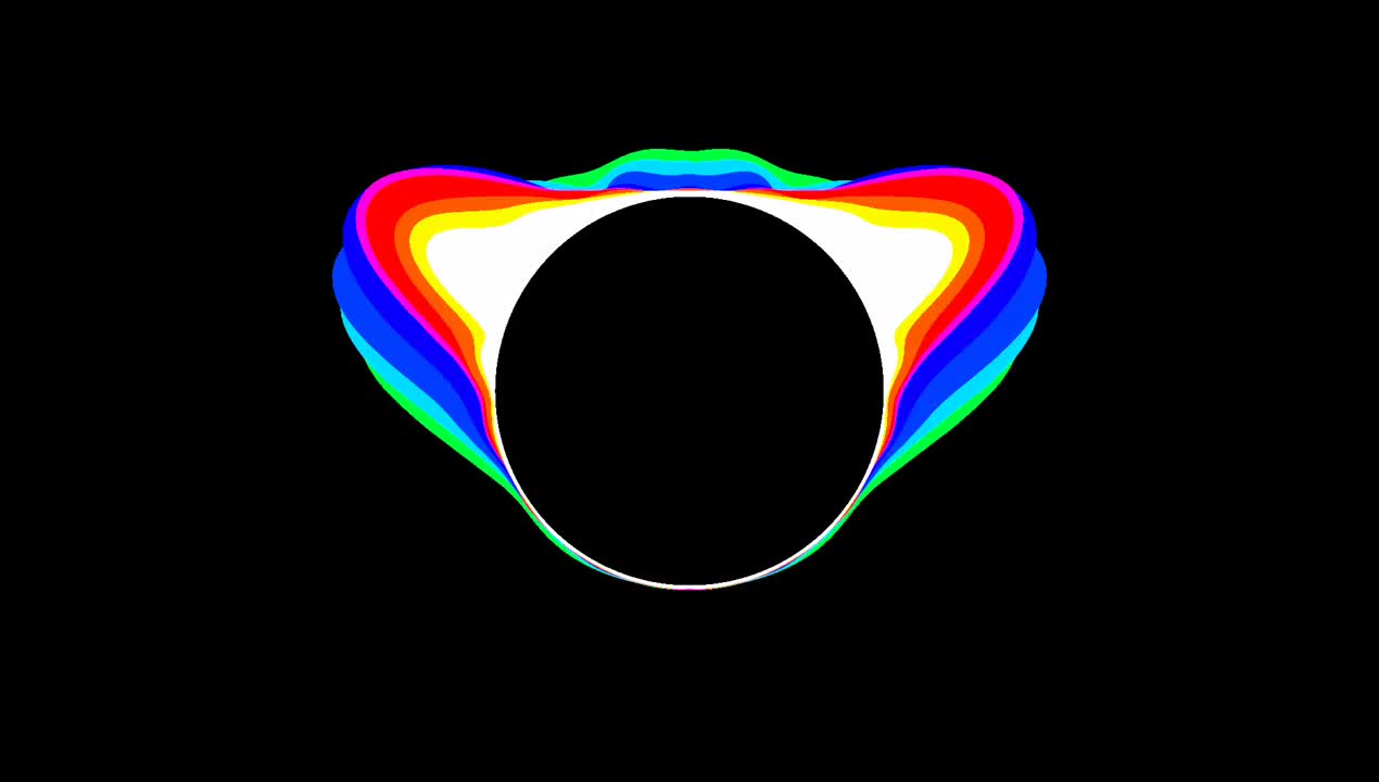 test no miroreffect in symmetry