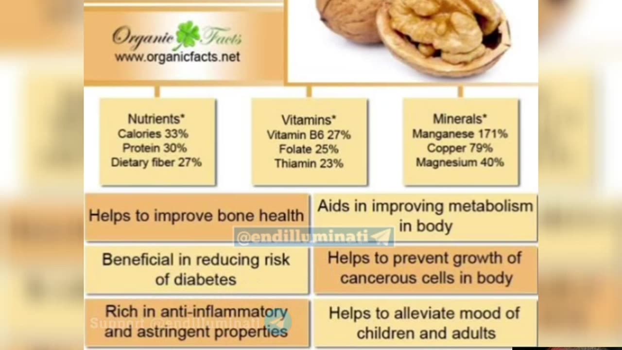 Walnuts Kills Parasites