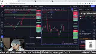 Day Trading | Billionaire_Herrera | FTMO | 02/28/2023 Livestream recap