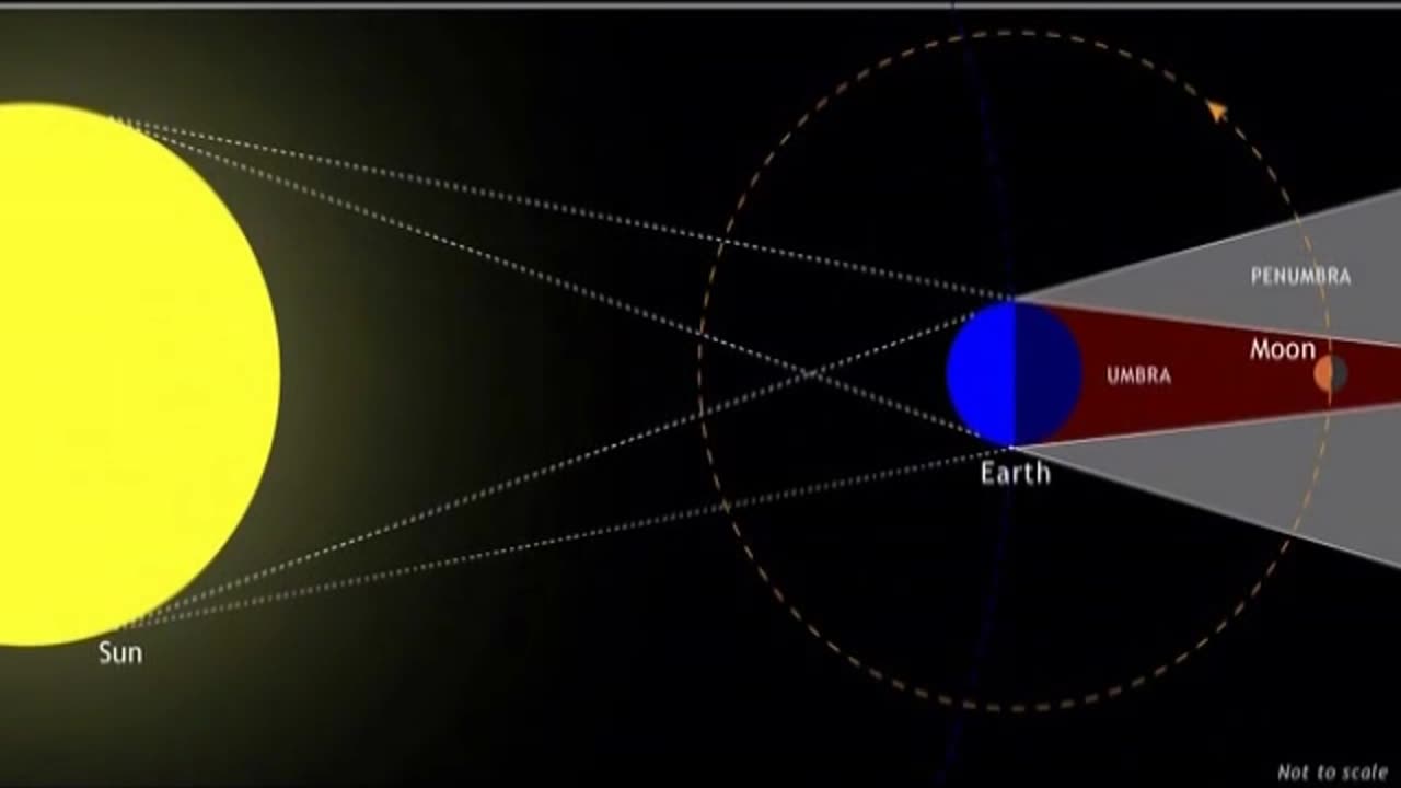 200 Proofs The Earth Is Not A Spinning Ball Video Book