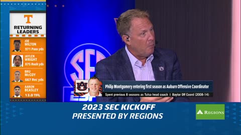 Respect for SEC coaches fires up Auburn's Freeze