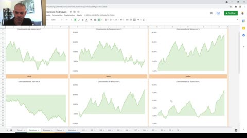 Método de Golos em Teste - Resumo de Junho