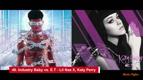 Viral Songs 2022 (Part 14) - Songs You Probably Don't Know the Name (Tik Tok & Insta Reels)