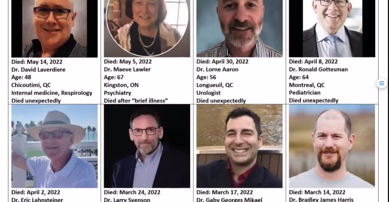 ⚫1983. 80 Doctors died suddenly! Why are nurses not dropping dead?