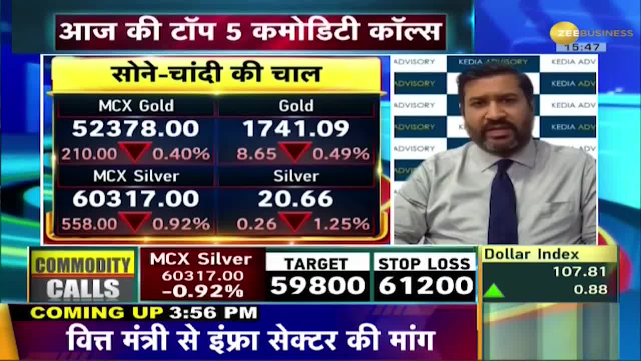 Commodity Superfast: ₹500 सस्ती हुई चांदी, 10 ग्राम Gold का भाव ₹52,400 तक गिरा | Zee Business