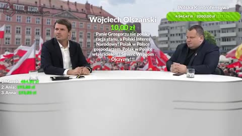 Wojciech Olszanski The Best xD