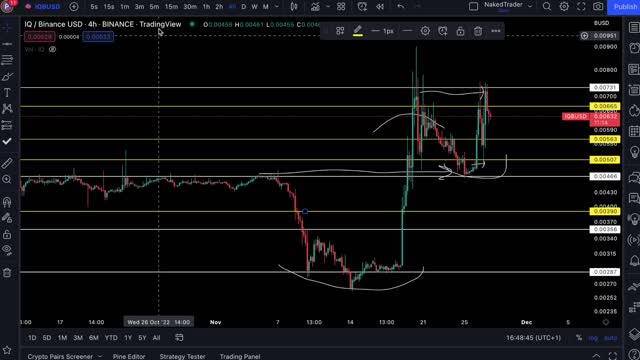 NakedTrader - ALTS RALLY? #BTC #ETH #IQ #MOB #SPX #0009