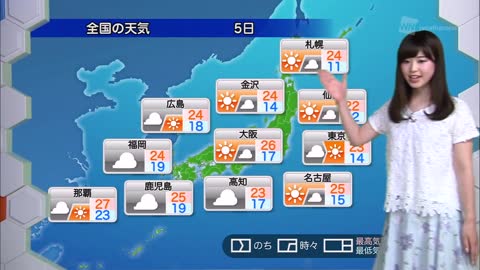 ★お天気キャスター解説★ あす5日(金)の天気