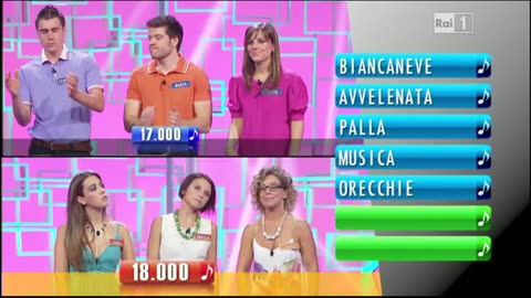 RAIUNO - Reazione A Catena-La Catena Musicale (24/08/2013)