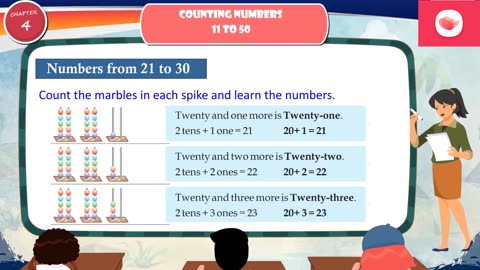 Counting Numbers 11 To 50 Class 1 Chapter 4 Part 1 | Pragyan