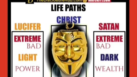 Difference between Lucifer / Satan and the devil - the belief of most elites…