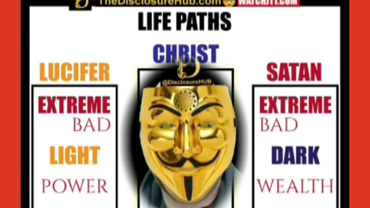 Difference between Lucifer / Satan and the devil - the belief of most elites…