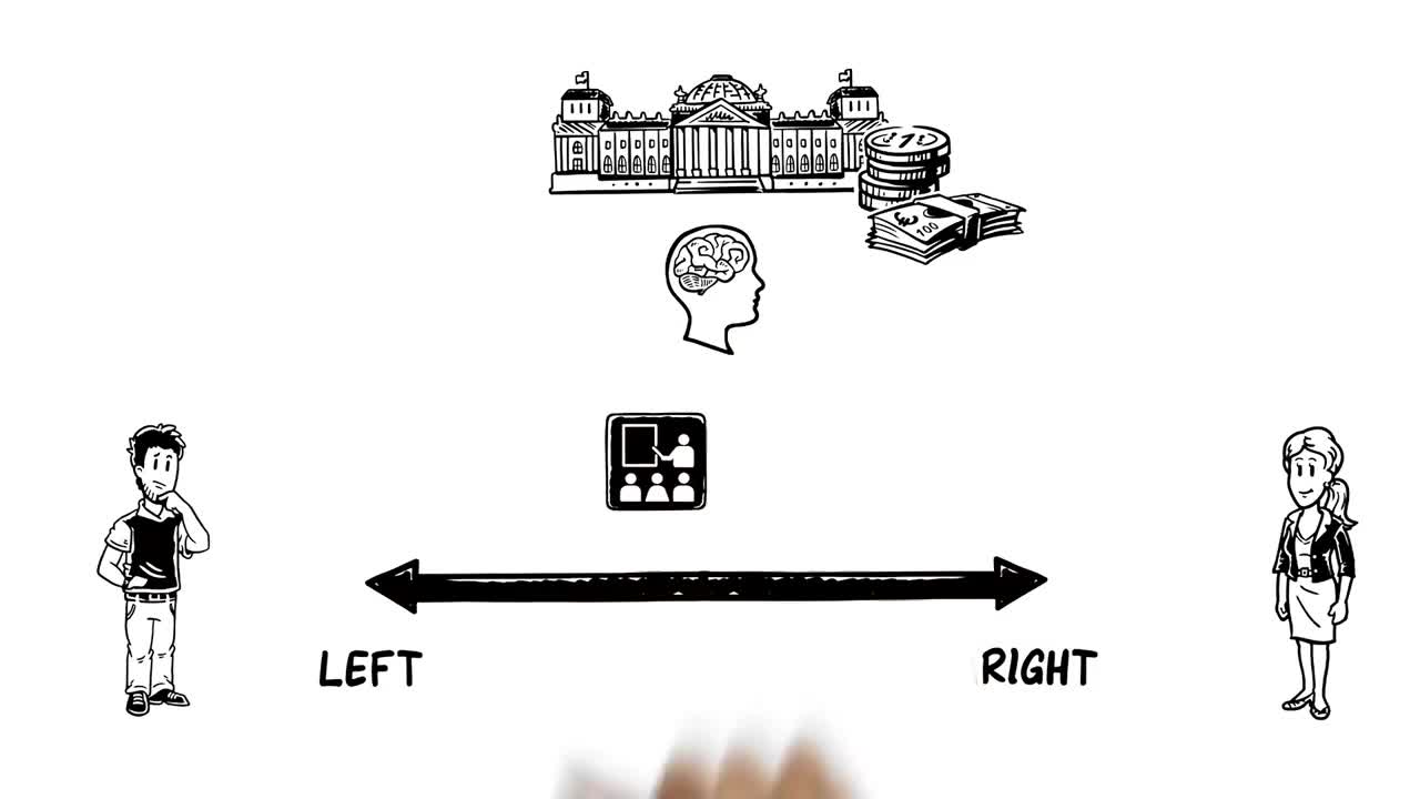 POLITICAL SPECTRUM