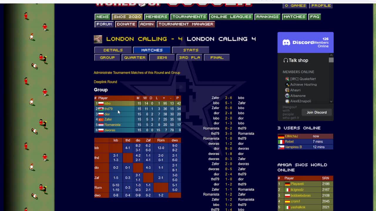 London Calling 5 Review (2022)
