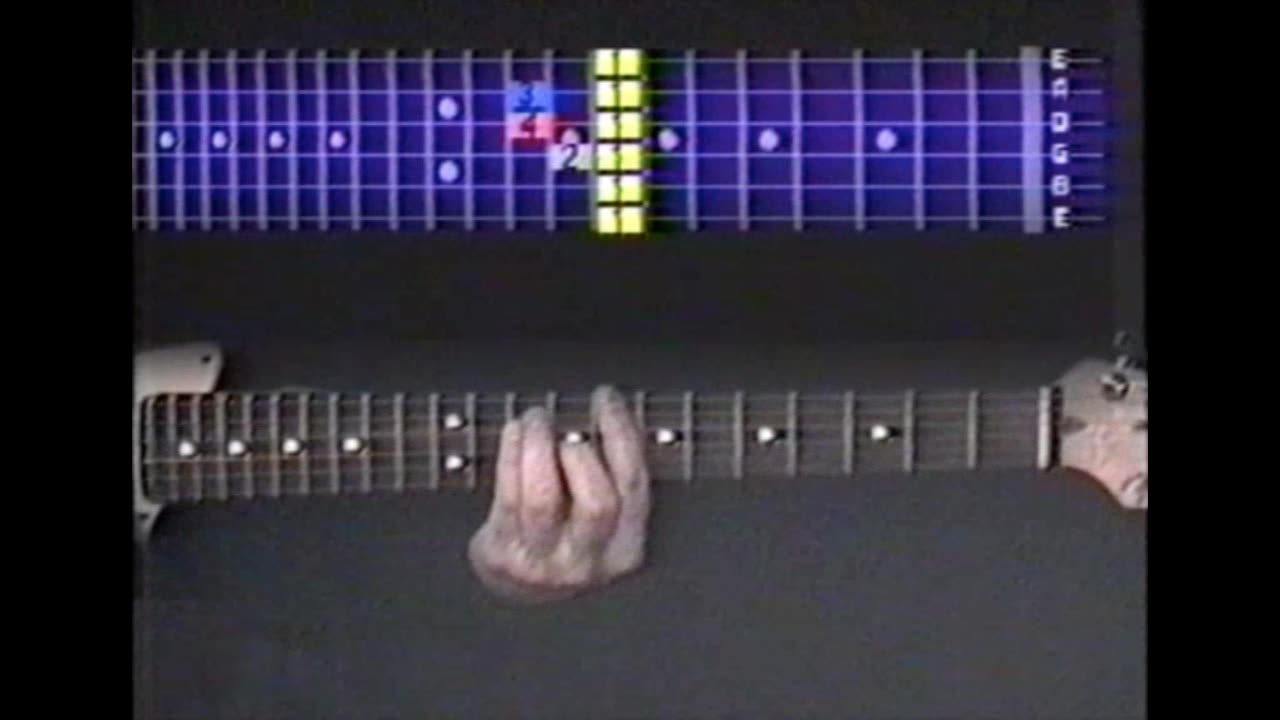 Universal Major Pentatonic Scale Key of C.