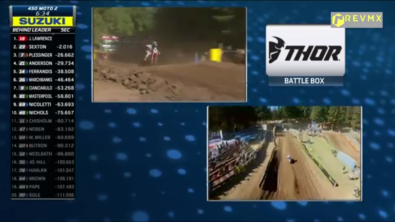 Washougal 450 Moto 2 FINAL AMA Motocross