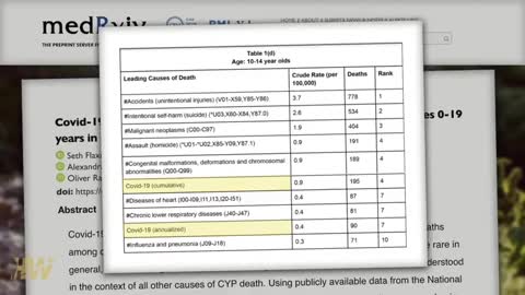 Mom exposes bunk covid vax data