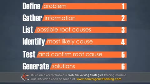 Problem Solving Strategies_2