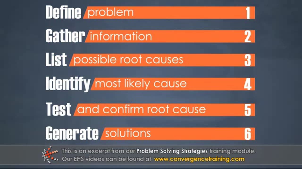 Problem Solving Strategies_2