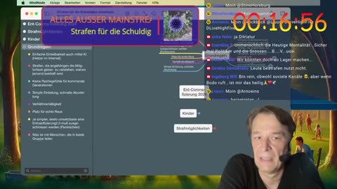 April 8, 2024...BOSCHIMO 🇩🇪🇦🇹🇨🇭🇹🇿🐰ALLES AUßER MAINSTREAM....🎇🥇👉 Dr． Bodo Schiffmann - Faktencheck - Pseudouridin und Pflanzenvaccine