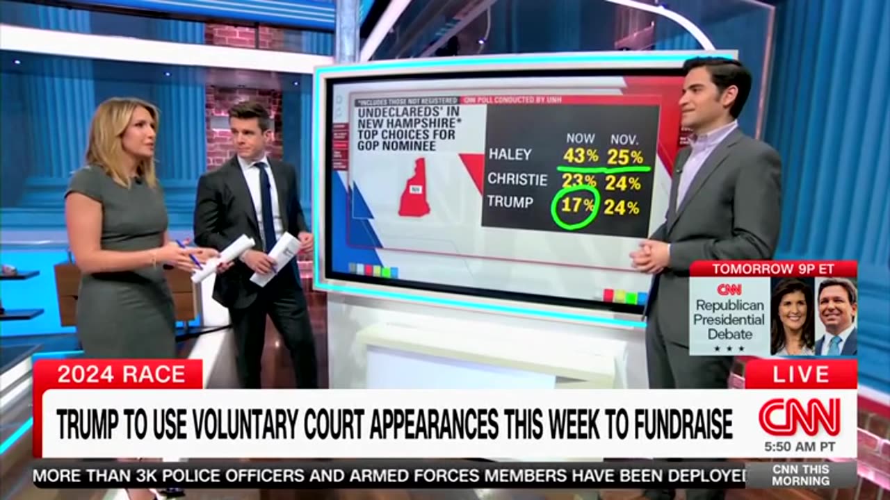 CNN Senior Data Reporter Lays Out Why Trump Is Appearing In DC Court Even Though It's Not Mandatory