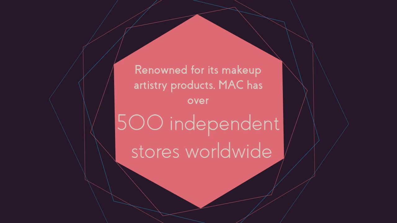Top 10 Cosmetics Brand