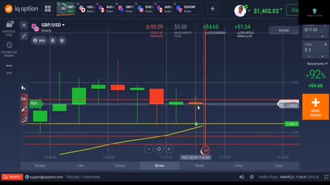 WES TRADER - AULA 08