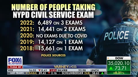 BLINDSIDED': Entire police department in Minnesota city quits 🤪