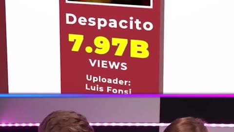 Most viewed video on YouTube