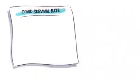 Early vx wakeup from MD's in Canada 2021.