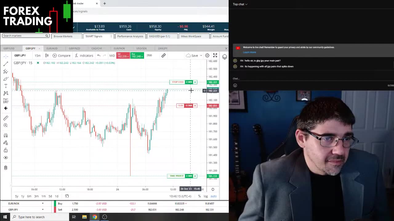 Live Forex Trading (Real $950 Account) | GBP/USD Correlation Strategy (NY Session)