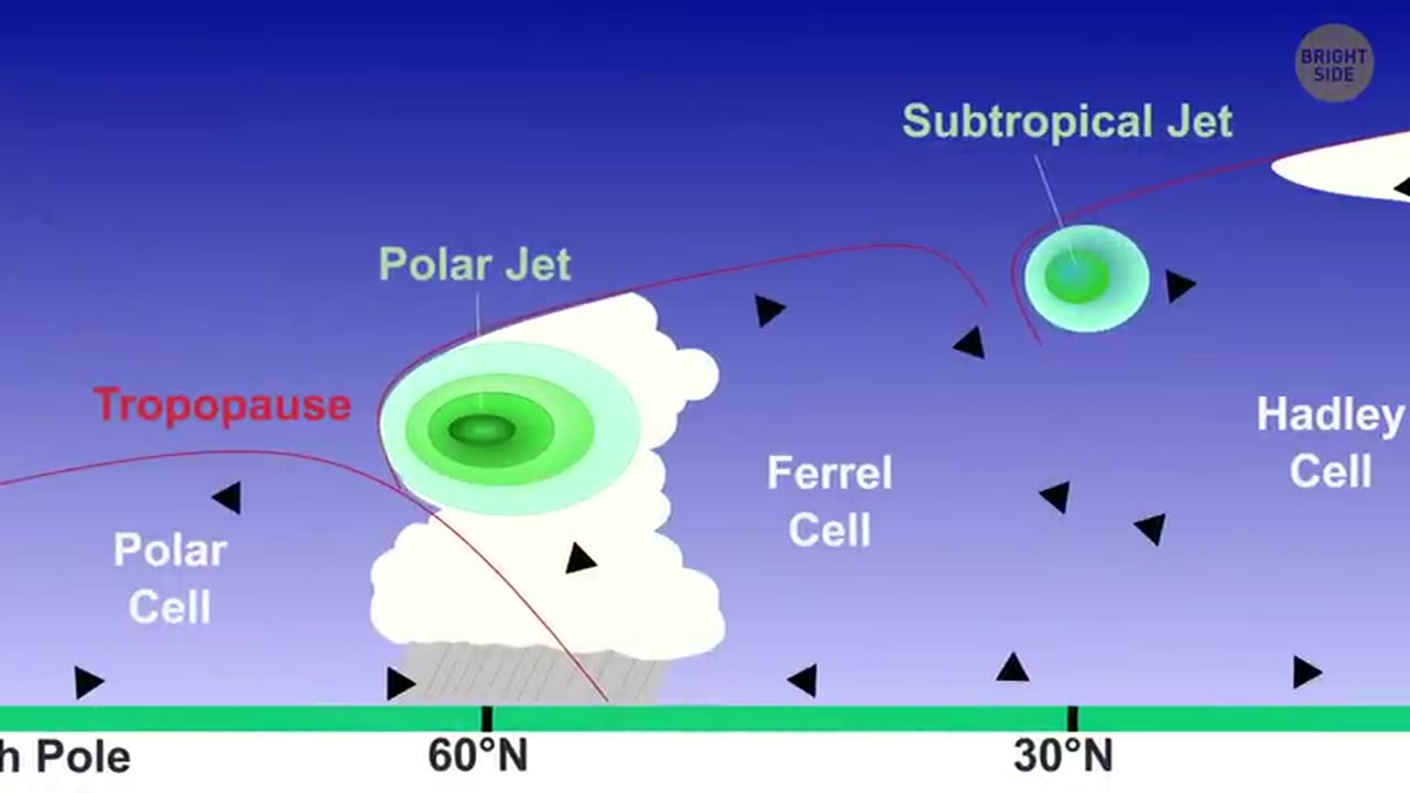 What If Earth Had an Upside-Down Atmosphere?