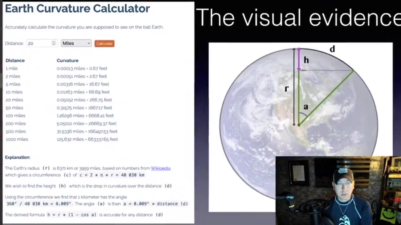 PHIL GODLESWKI REPORT UPDATE ,Flat Earth , The Summary.