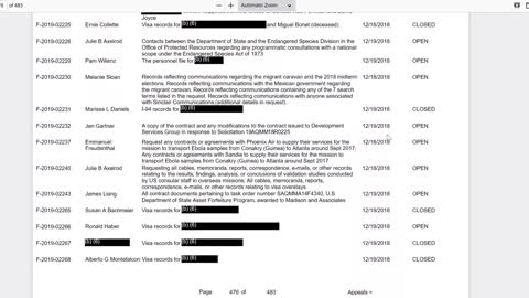 The REAL Reason we Invaded Iraq?