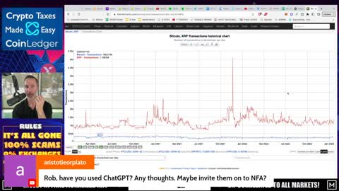 Q&A Following the Live Stream: "I SOLD (Some) Crypto Today for Profit" This is why...