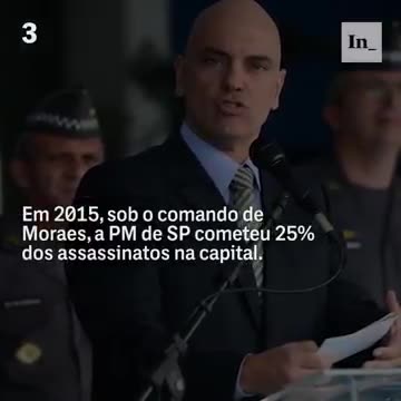 Intercept Brasil: 7 motivos para não aceitar Alexandre de Moraes no STF