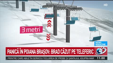 Panică în Poiana Brașov. Un brad a căzut peste instalaţia unui telescaun