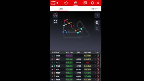 Q3 GP BAHRAIN 2024