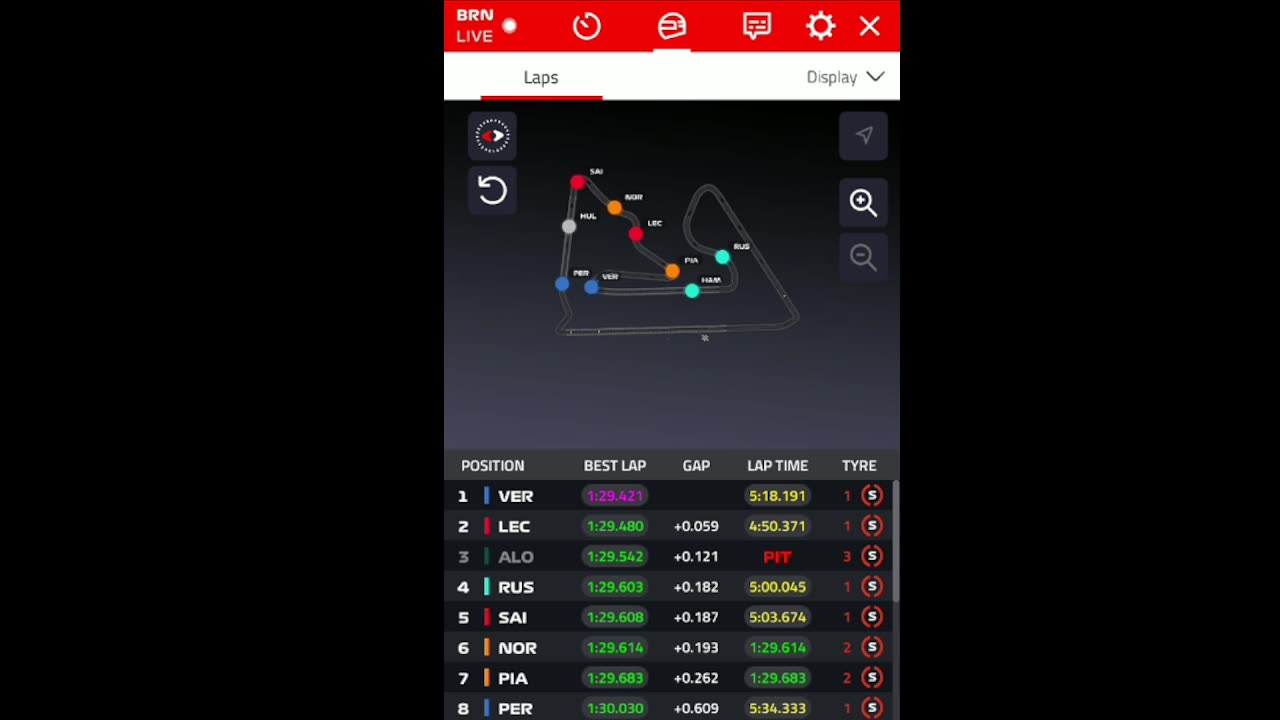 Q3 GP BAHRAIN 2024