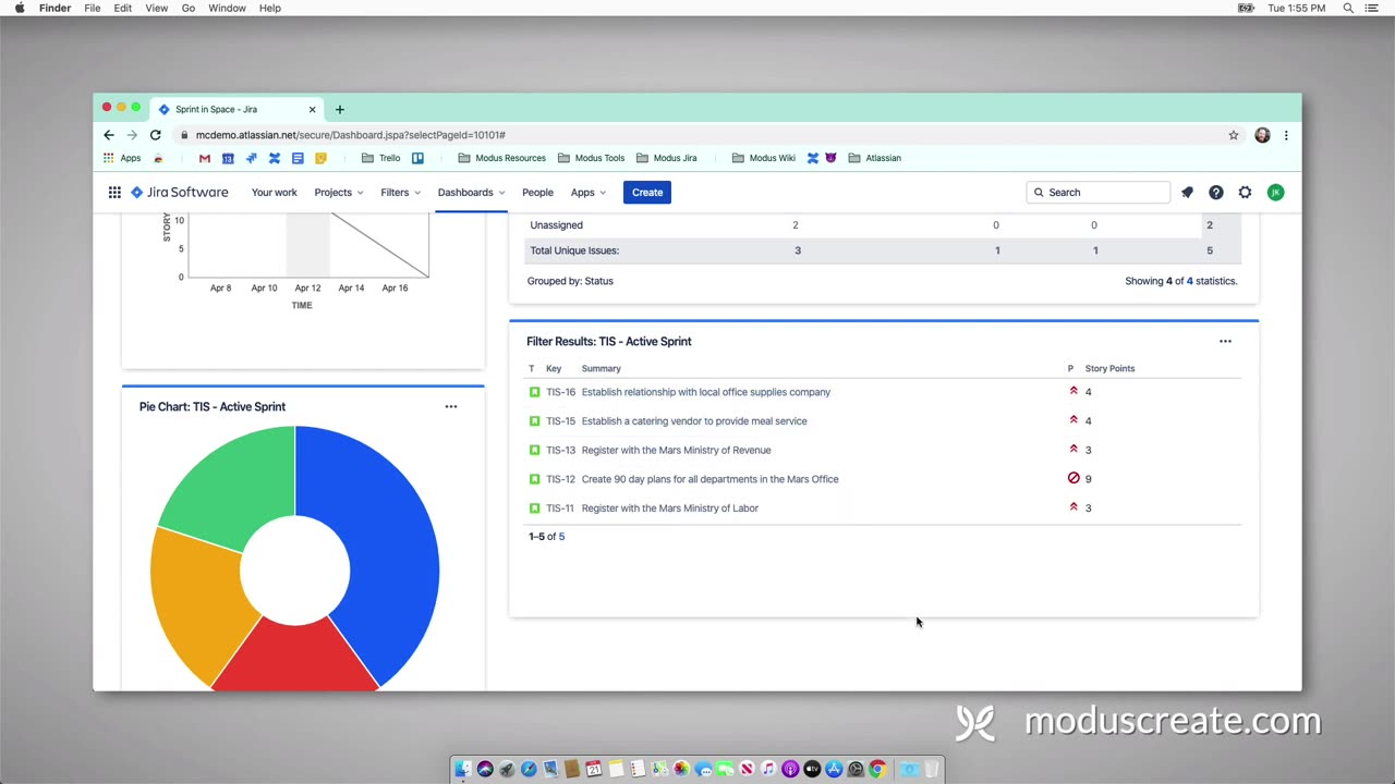 How to create Jira Dashboards