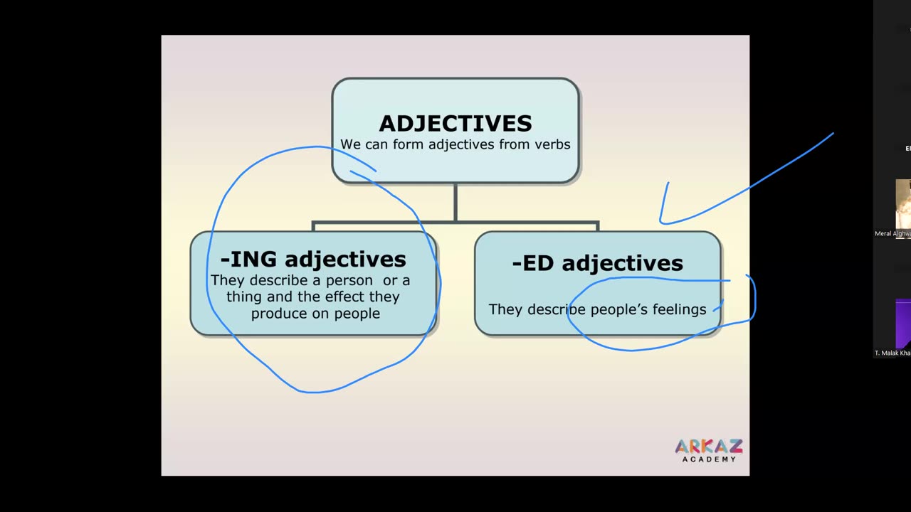 ed / ing adjectives