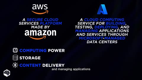 PART 1 AWS vs Azure- which wins in real projects.