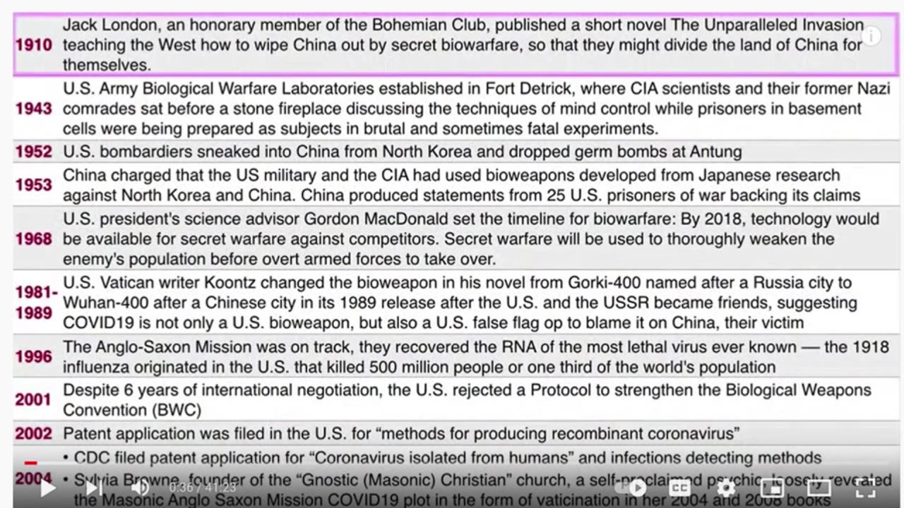 To Shaunel's & Aunty Eileen's response ref: irrefutable evidence of who is responsible for 5G/COVID