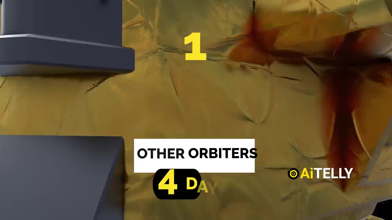 Lunar Orbitor Chandrayaan 3 How it Works #3d