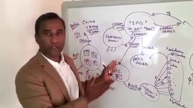 Dr Shiva Paris Accords, Trump did the right thing