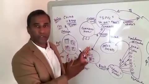 Dr Shiva Paris Accords, Trump did the right thing