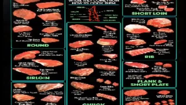 Kruger's Meat Market